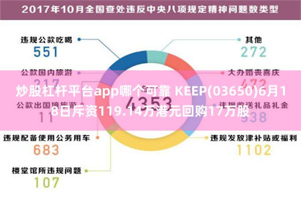 炒股杠杆平台app哪个可靠 KEEP(03650)6月18日斥资119.14万港元回购17万股