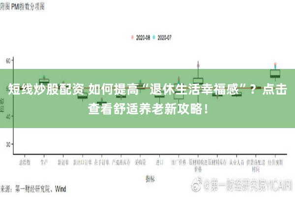 短线炒股配资 如何提高“退休生活幸福感”？点击查看舒适养老新攻略！