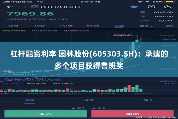 杠杆融资利率 园林股份(605303.SH)：承建的多个项目获得鲁班奖