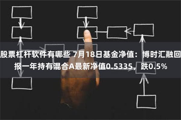 股票杠杆软件有哪些 7月18日基金净值：博时汇融回报一年持有混合A最新净值0.5335，跌0.5%