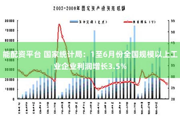 能配资平台 国家统计局：1至6月份全国规模以上工业企业利润增长3.5%