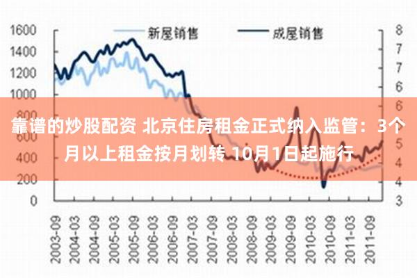 靠谱的炒股配资 北京住房租金正式纳入监管：3个月以上租金按月划转 10月1日起施行