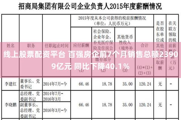 线上股票配资平台 百强房企前7个月销售总额23909亿元 同比下降40.1％