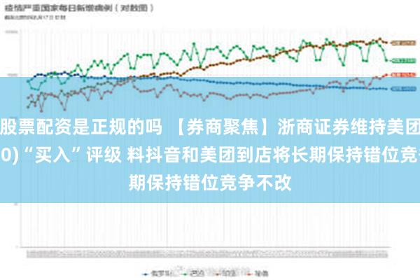 股票配资是正规的吗 【券商聚焦】浙商证券维持美团(03690)“买入”评级 料抖音和美团到店将长期保持错位竞争不改