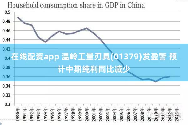 在线配资app 温岭工量刃具(01379)发盈警 预计中期纯利同比减少