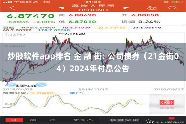 炒股软件app排名 金 融 街: 公司债券（21金街04）2024年付息公告