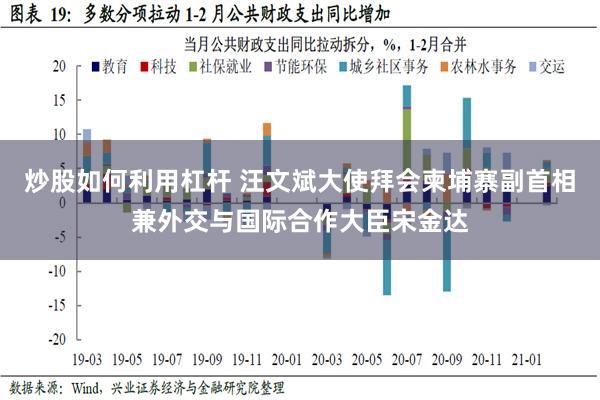 炒股如何利用杠杆 汪文斌大使拜会柬埔寨副首相兼外交与国际合作大臣宋金达