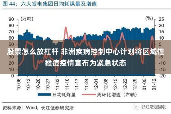 股票怎么放杠杆 非洲疾病控制中心计划将区域性猴痘疫情宣布为紧急状态