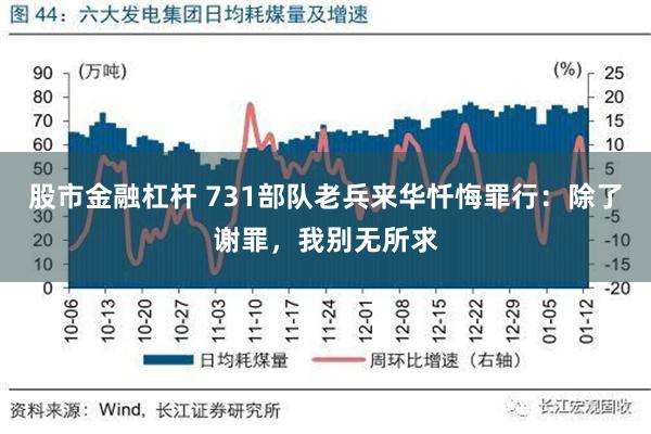 股市金融杠杆 731部队老兵来华忏悔罪行：除了谢罪，我别无所求