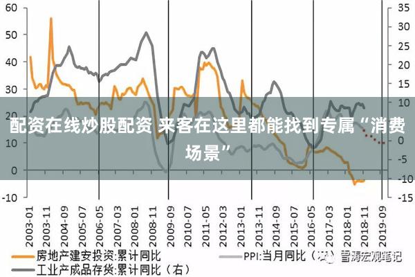 配资在线炒股配资 来客在这里都能找到专属“消费场景”