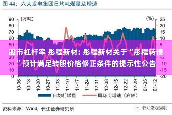 股市杠杆率 彤程新材: 彤程新材关于“彤程转债”预计满足转股价格修正条件的提示性公告