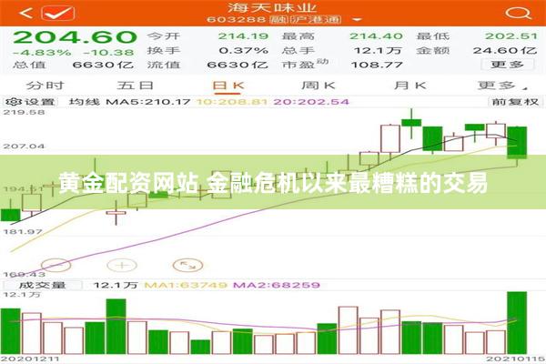 黄金配资网站 金融危机以来最糟糕的交易