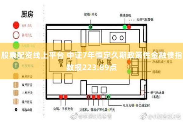 股票配资线上平台 中证7年恒定久期政策性金融债指数报223.89点