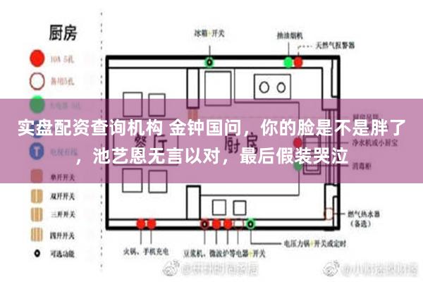 实盘配资查询机构 金钟国问，你的脸是不是胖了，池艺恩无言以对，最后假装哭泣