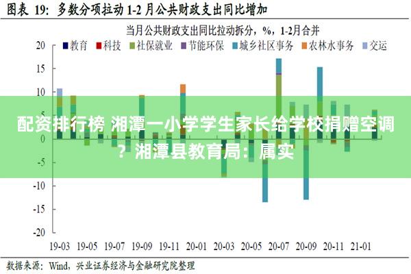 配资排行榜 湘潭一小学学生家长给学校捐赠空调？湘潭县教育局：属实