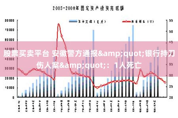 股票买卖平台 安徽警方通报&quot;银行持刀伤人案&quot;：1人死亡