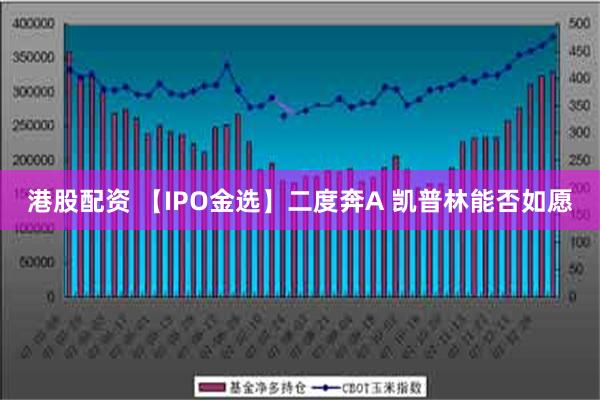 港股配资 【IPO金选】二度奔A 凯普林能否如愿