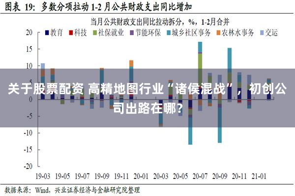 关于股票配资 高精地图行业“诸侯混战”，初创公司出路在哪？