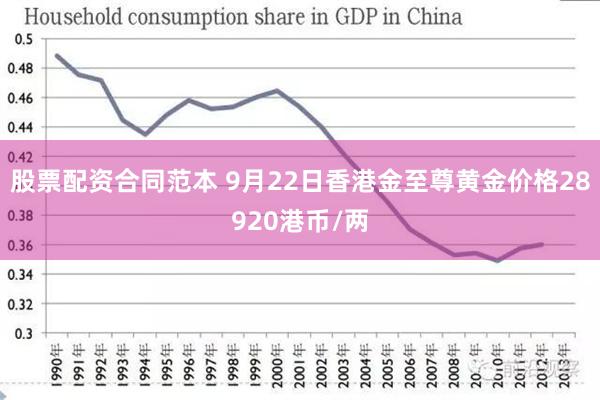 股票配资合同范本 9月22日香港金至尊黄金价格28920港币/两