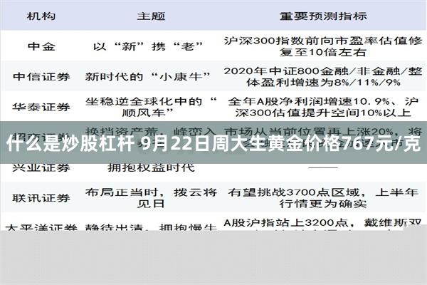 什么是炒股杠杆 9月22日周大生黄金价格767元/克