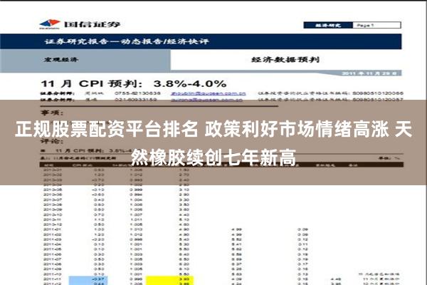 正规股票配资平台排名 政策利好市场情绪高涨 天然橡胶续创七年新高