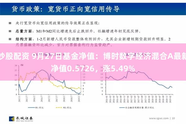 炒股配资 9月27日基金净值：博时数字经济混合A最新净值0.5726，涨5.49%