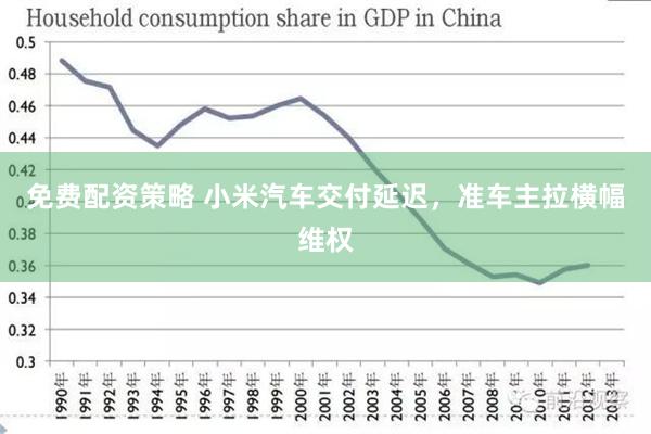 免费配资策略 小米汽车交付延迟，准车主拉横幅维权