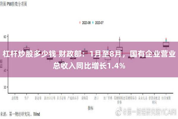 杠杆炒股多少钱 财政部：1月至8月，国有企业营业总收入同比增长1.4%