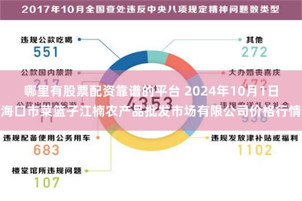 哪里有股票配资靠谱的平台 2024年10月1日海口市菜篮子江楠农产品批发市场有限公司价格行情