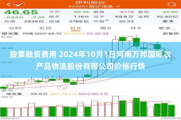 股票融资费用 2024年10月1日河南万邦国际农产品物流股份有限公司价格行情