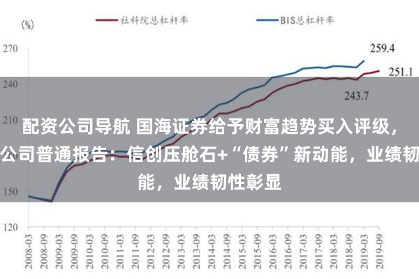 配资公司导航 国海证券给予财富趋势买入评级，科创板公司普通报告：信创压舱石+“债券”新动能，业绩韧性彰显