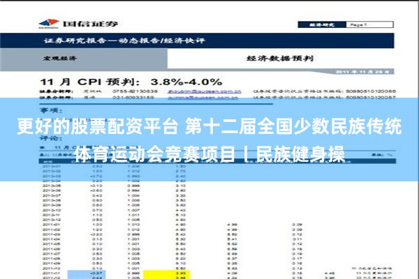 更好的股票配资平台 第十二届全国少数民族传统体育运动会竞赛项目丨民族健身操