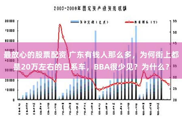 最放心的股票配资 广东有钱人那么多，为何街上都是20万左右的日系车，BBA很少见？为什么？