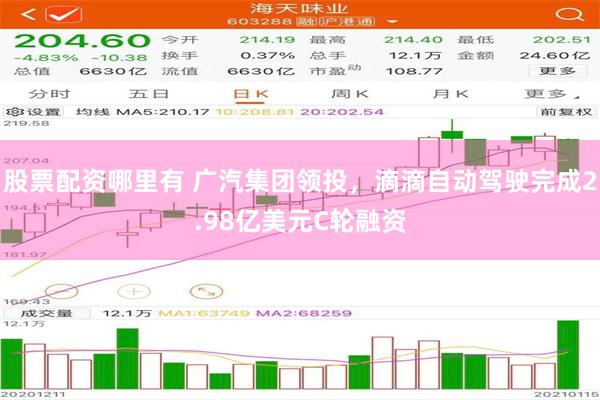 股票配资哪里有 广汽集团领投，滴滴自动驾驶完成2.98亿美元C轮融资