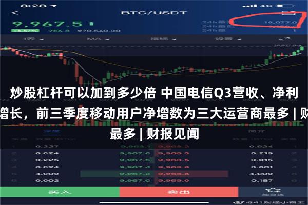 炒股杠杆可以加到多少倍 中国电信Q3营收、净利润强劲增长，前三季度移动用户净增数为三大运营商最多 | 财报见闻