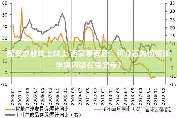 配资炒股线上线上 西安事变后，蒋介石为何将张学良囚禁在雪窦寺？