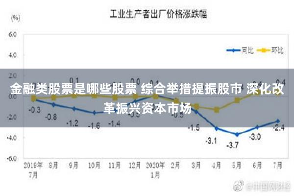 金融类股票是哪些股票 综合举措提振股市 深化改革振兴资本市场