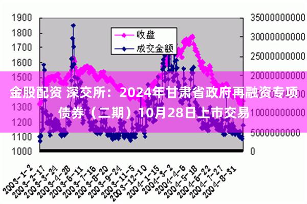 金股配资 深交所：2024年甘肃省政府再融资专项债券（二期）10月28日上市交易