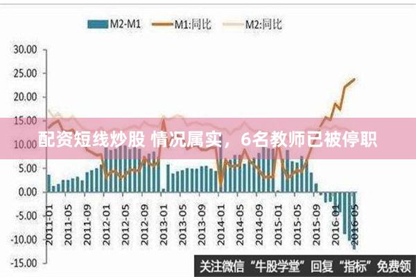 配资短线炒股 情况属实，6名教师已被停职