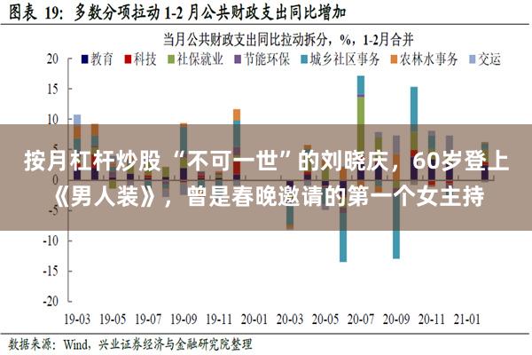 按月杠杆炒股 “不可一世”的刘晓庆，60岁登上《男人装》，曾是春晚邀请的第一个女主持