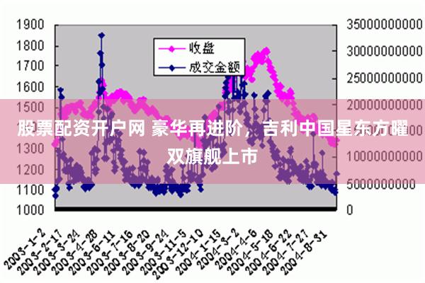 股票配资开户网 豪华再进阶，吉利中国星东方曜双旗舰上市