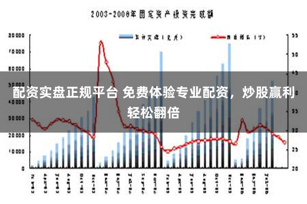 配资实盘正规平台 免费体验专业配资，炒股赢利轻松翻倍