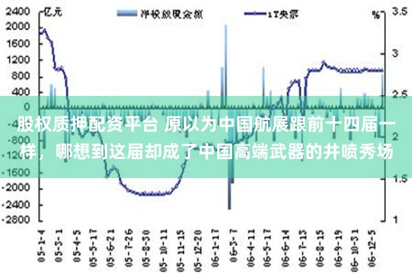 股权质押配资平台 原以为中国航展跟前十四届一样，哪想到这届却成了中国高端武器的井喷秀场