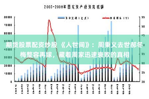 期货股票配资炒股 《人世间》：周秉义去世郝冬梅整容再嫁，藏着周家迅速衰败的真相