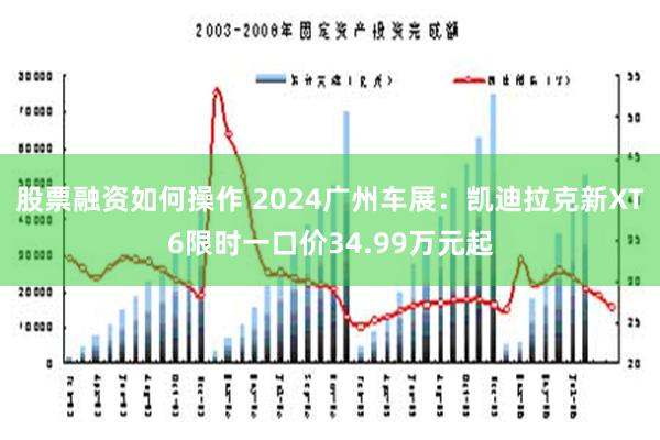 股票融资如何操作 2024广州车展：凯迪拉克新XT6限时一口价34.99万元起