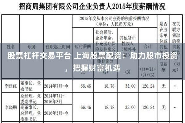 股票杠杆交易平台 上海股票配资：助力股市投资，把握财富机遇