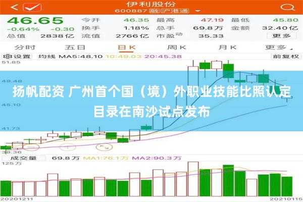 扬帆配资 广州首个国（境）外职业技能比照认定目录在南沙试点发布