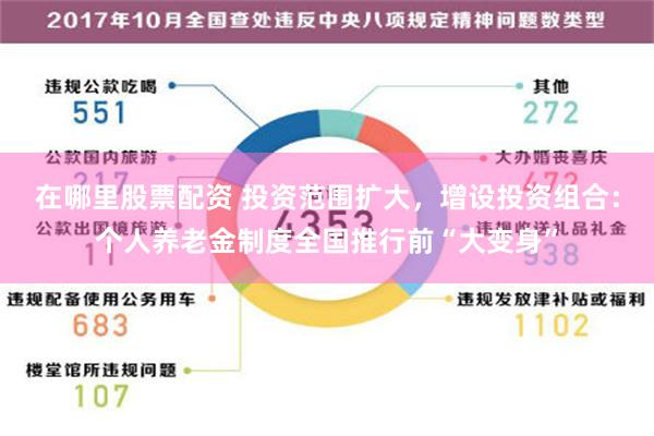 在哪里股票配资 投资范围扩大，增设投资组合：个人养老金制度全国推行前“大变身”