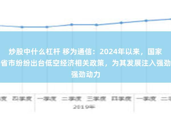 炒股中什么杠杆 移为通信：2024年以来，国家及各省市纷纷出台低空经济相关政策，为其发展注入强劲动力