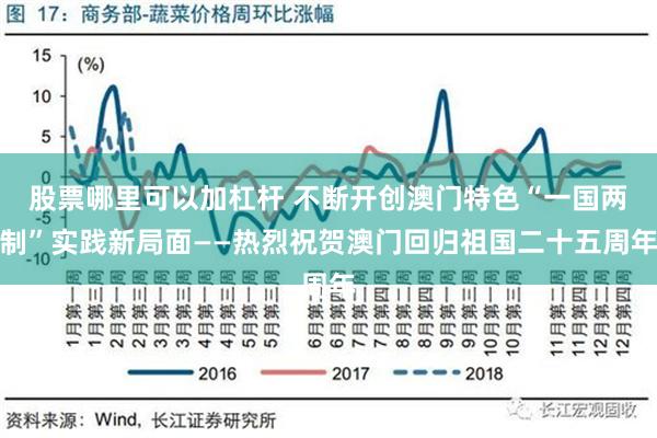 股票哪里可以加杠杆 不断开创澳门特色“一国两制”实践新局面——热烈祝贺澳门回归祖国二十五周年